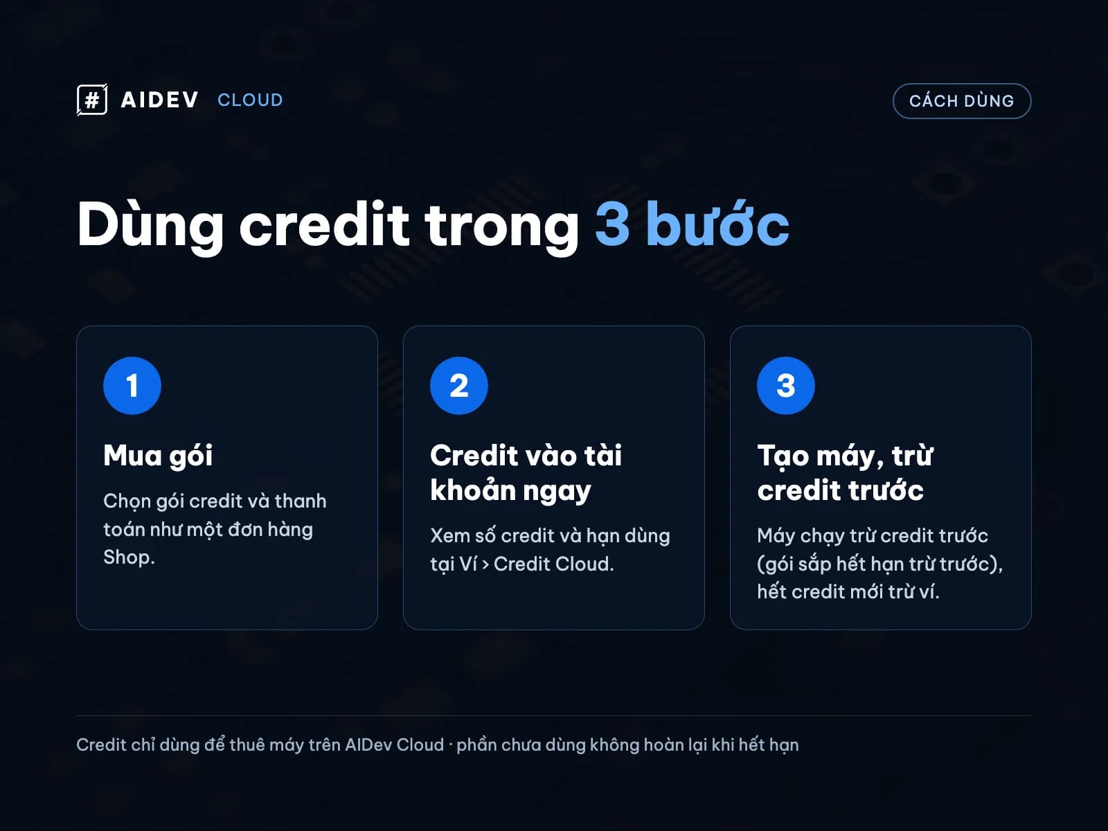 Gói credit AIDev Cloud
