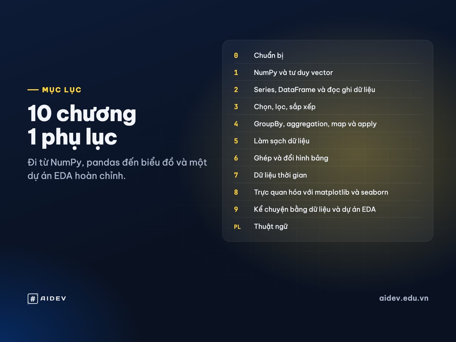 Sách Phân tích dữ liệu với Python