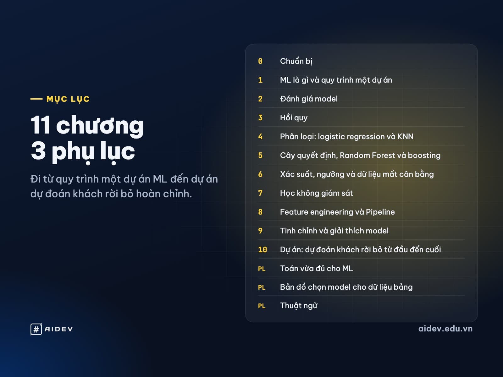 Sách Machine Learning thực chiến